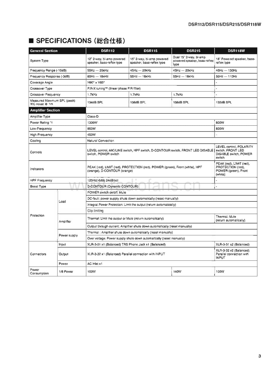 Yamaha-DSR-112-Service-Manual电路原理图.pdf_第3页