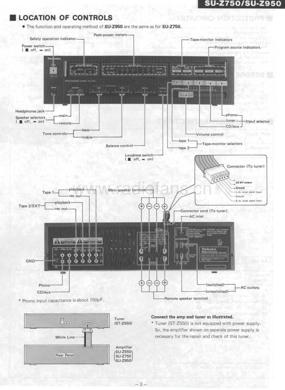 Technics-SUZ-750-950-Service-Manual电路原理图.pdf_第3页