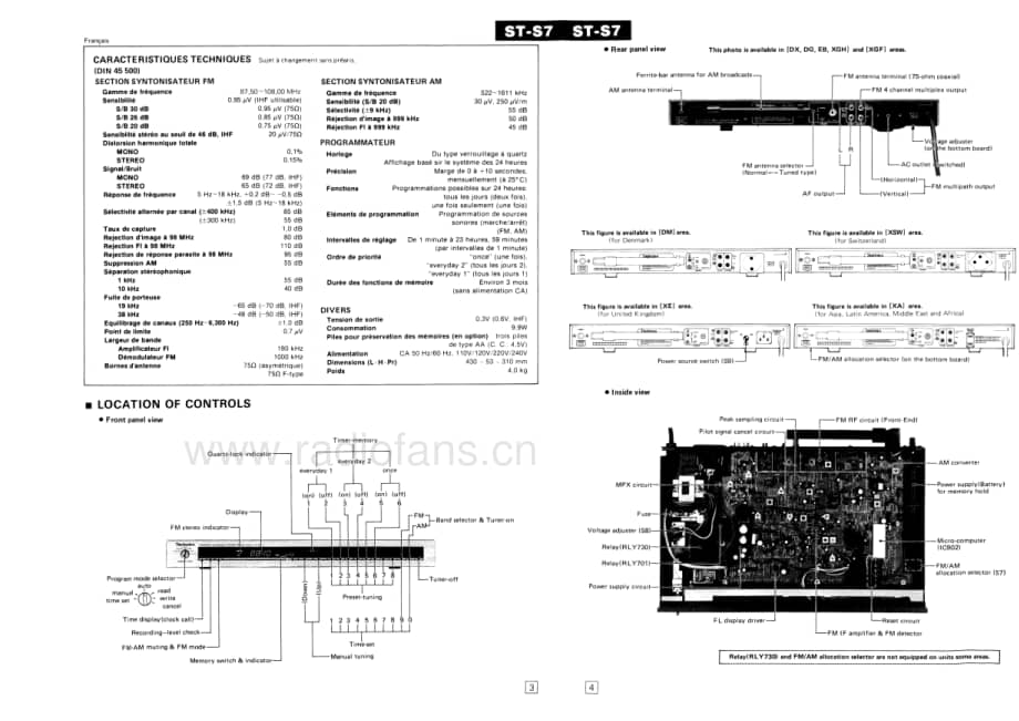 Technics-STS-7-Service-Manual电路原理图.pdf_第3页