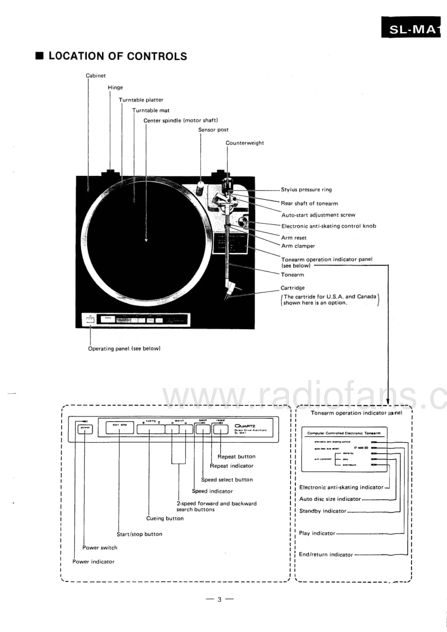 Technics-SLMA-1-Service-Manual电路原理图.pdf_第3页