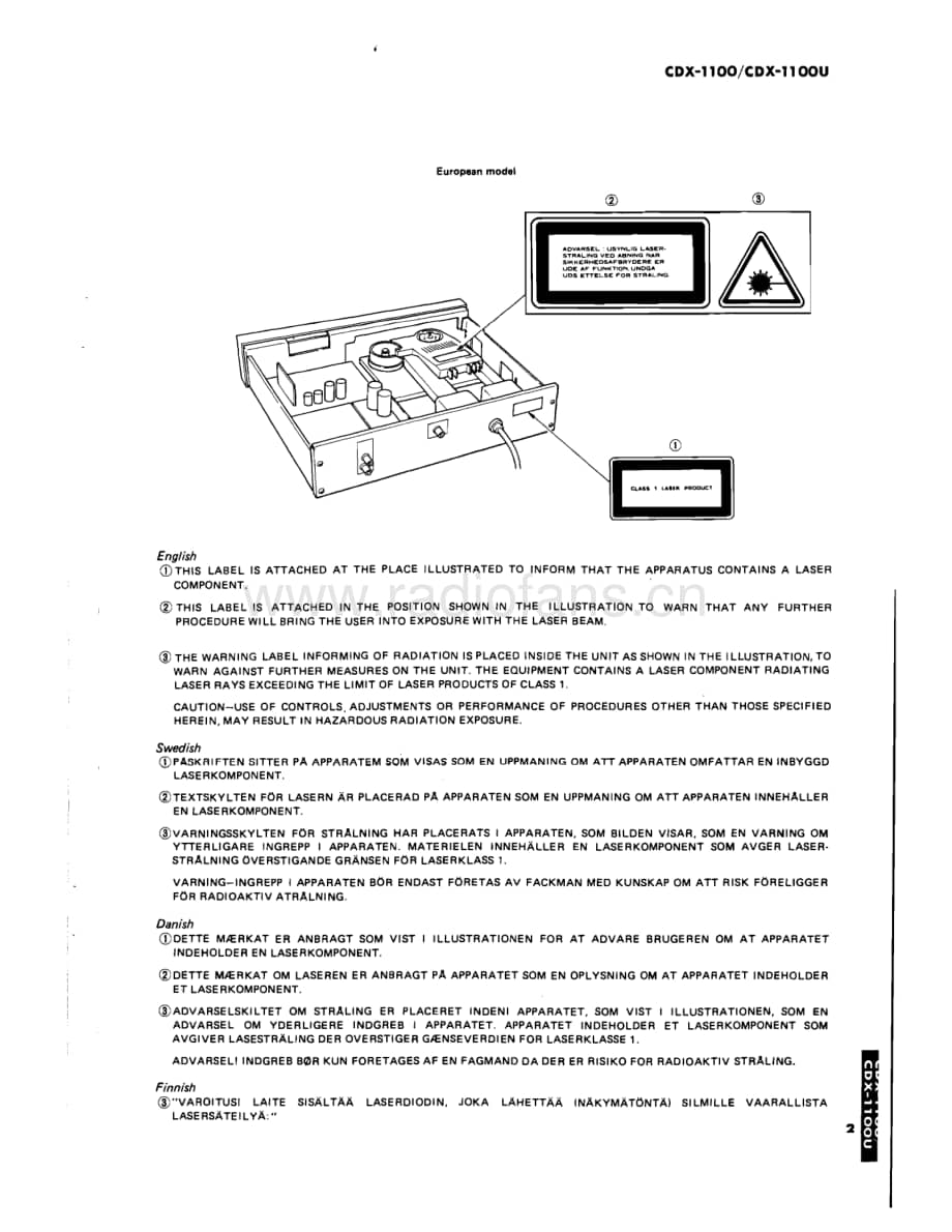 Yamaha-cdx-1100-1100U-Service-Manual电路原理图.pdf_第3页