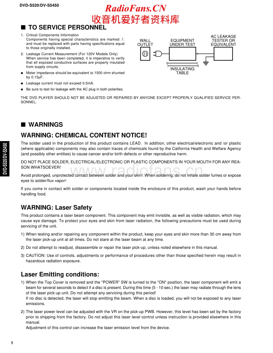 Yamaha-DVDS-520-Service-Manual电路原理图.pdf_第2页