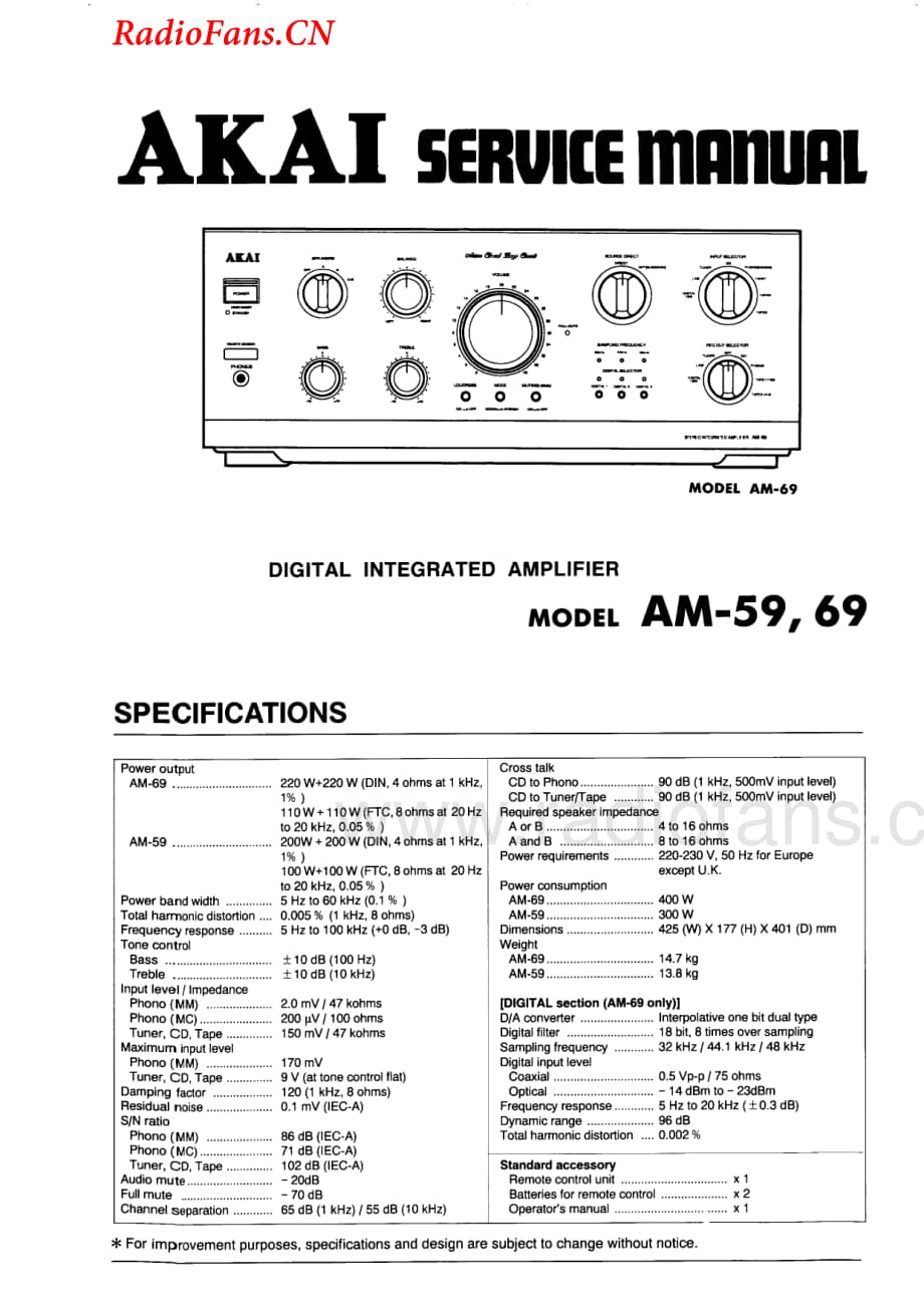 Akai-AM59-int-sm维修电路图 手册.pdf_第1页