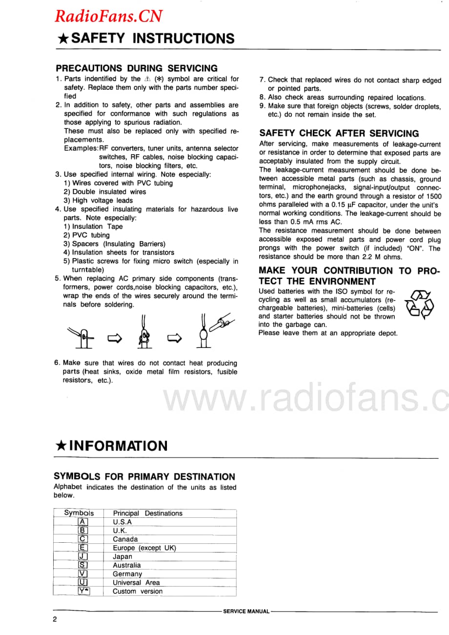 Akai-AM59-int-sm维修电路图 手册.pdf_第2页