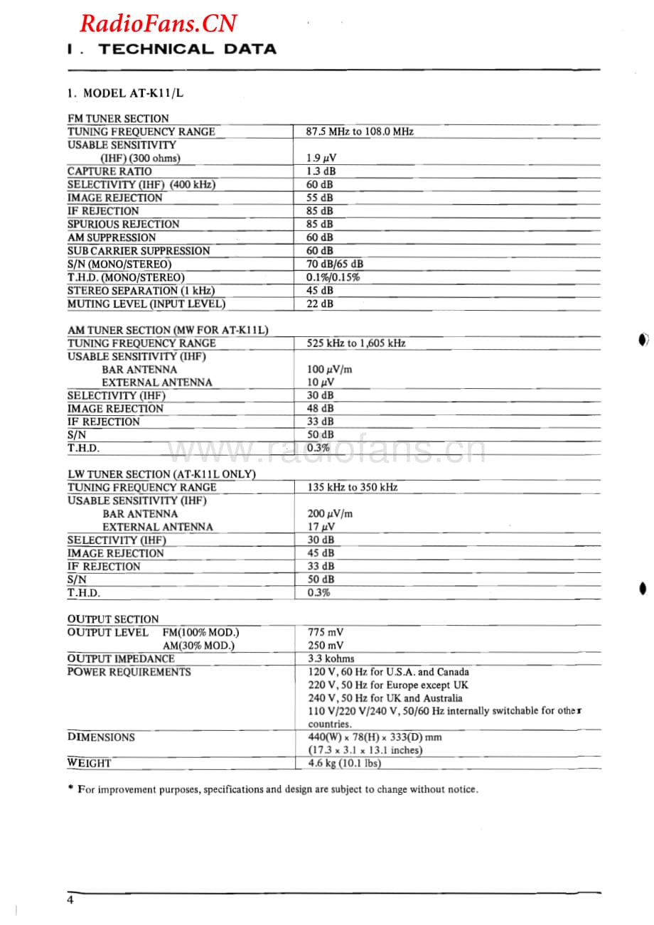 Akai-AMU11-int-sm维修电路图 手册.pdf_第3页