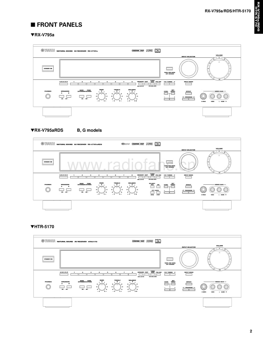 Yamaha-HTR-5170-Service-Manual电路原理图.pdf_第3页