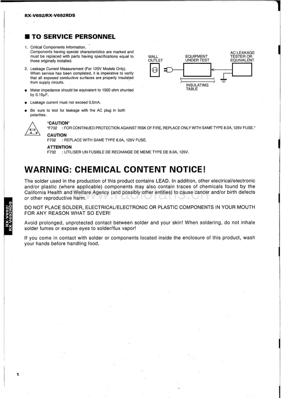 Yamaha-RXV-692-RDS-Service-Manual电路原理图.pdf_第2页