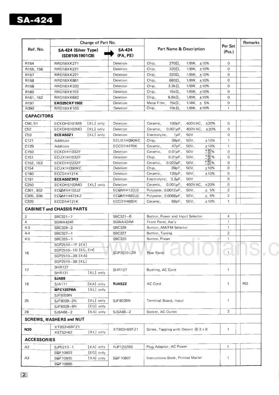 Technics-SA-424-Service-Manual电路原理图.pdf_第2页