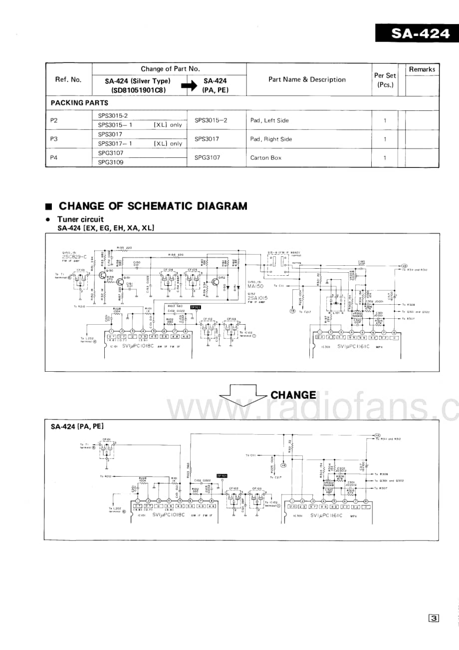 Technics-SA-424-Service-Manual电路原理图.pdf_第3页