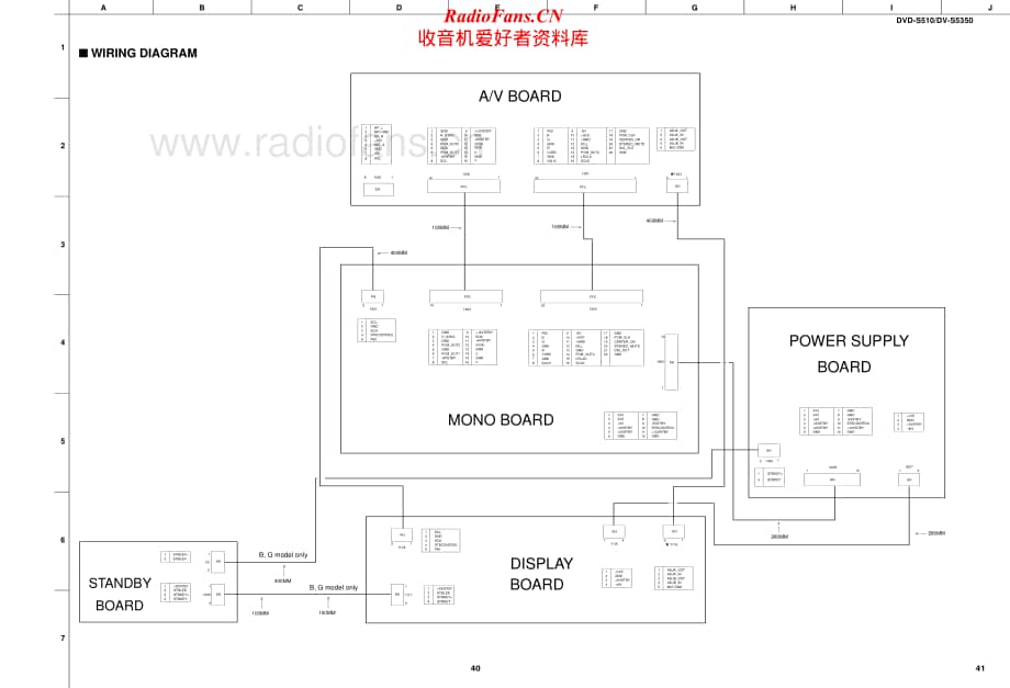 Yamaha-DVDS-510-Schematic电路原理图.pdf_第1页