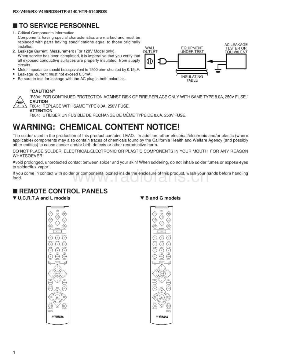 Yamaha-RXV-495-RDS-Schematic电路原理图.pdf_第2页