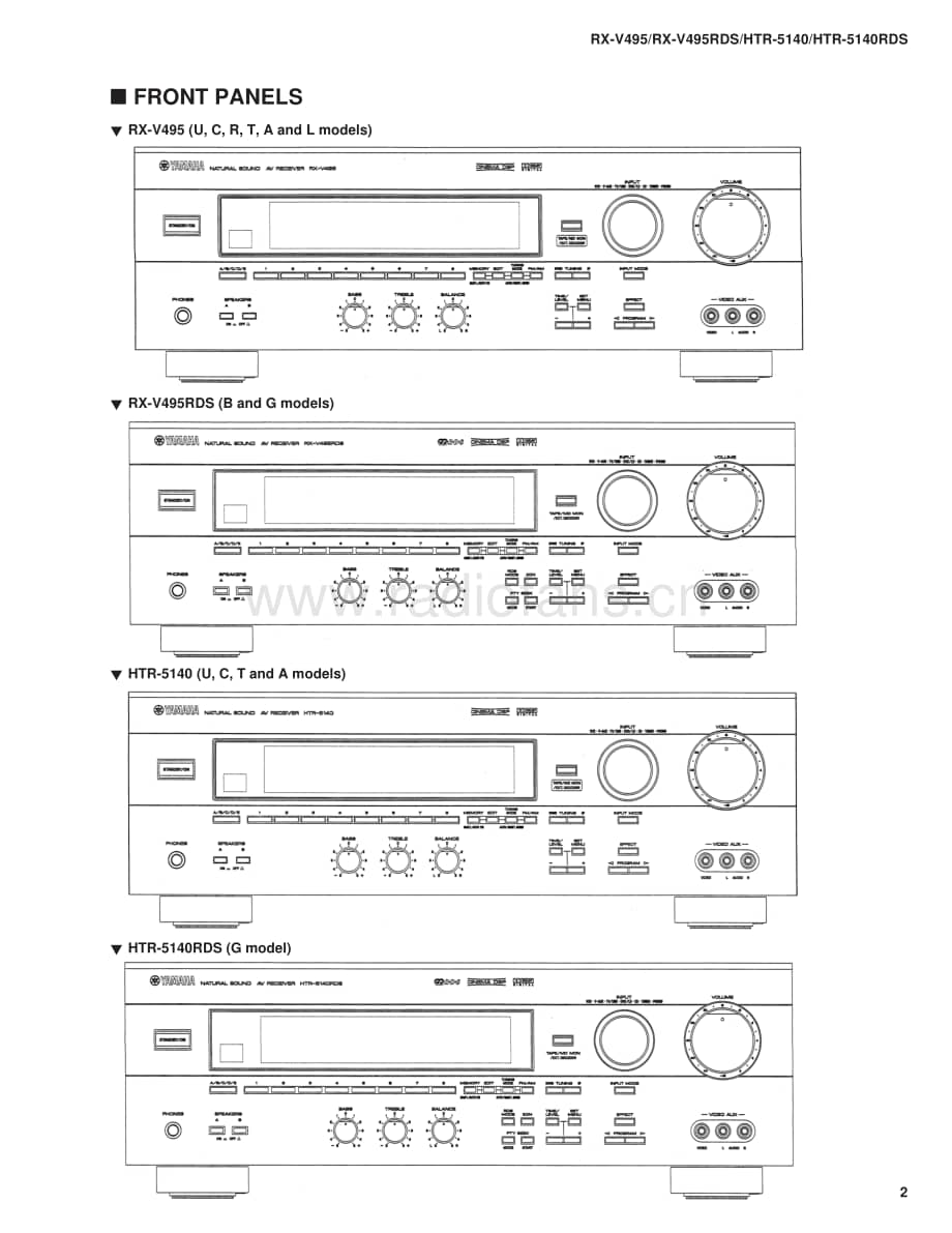 Yamaha-RXV-495-RDS-Schematic电路原理图.pdf_第3页