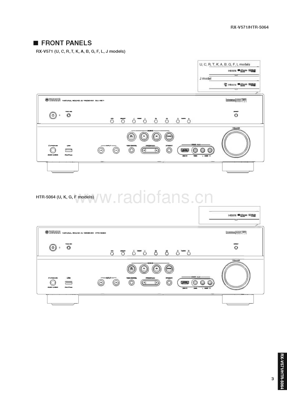 Yamaha-HTR-5064-Service-Manual电路原理图.pdf_第3页