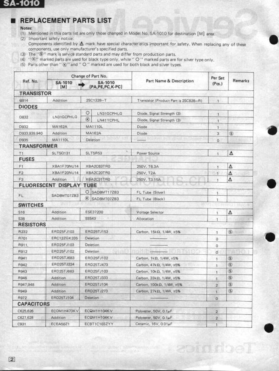 Technics-SA-1010-Service-Manual电路原理图.pdf_第2页