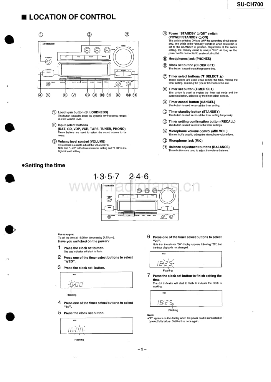 Technics-SUCH-700-Service-Manual电路原理图.pdf_第3页