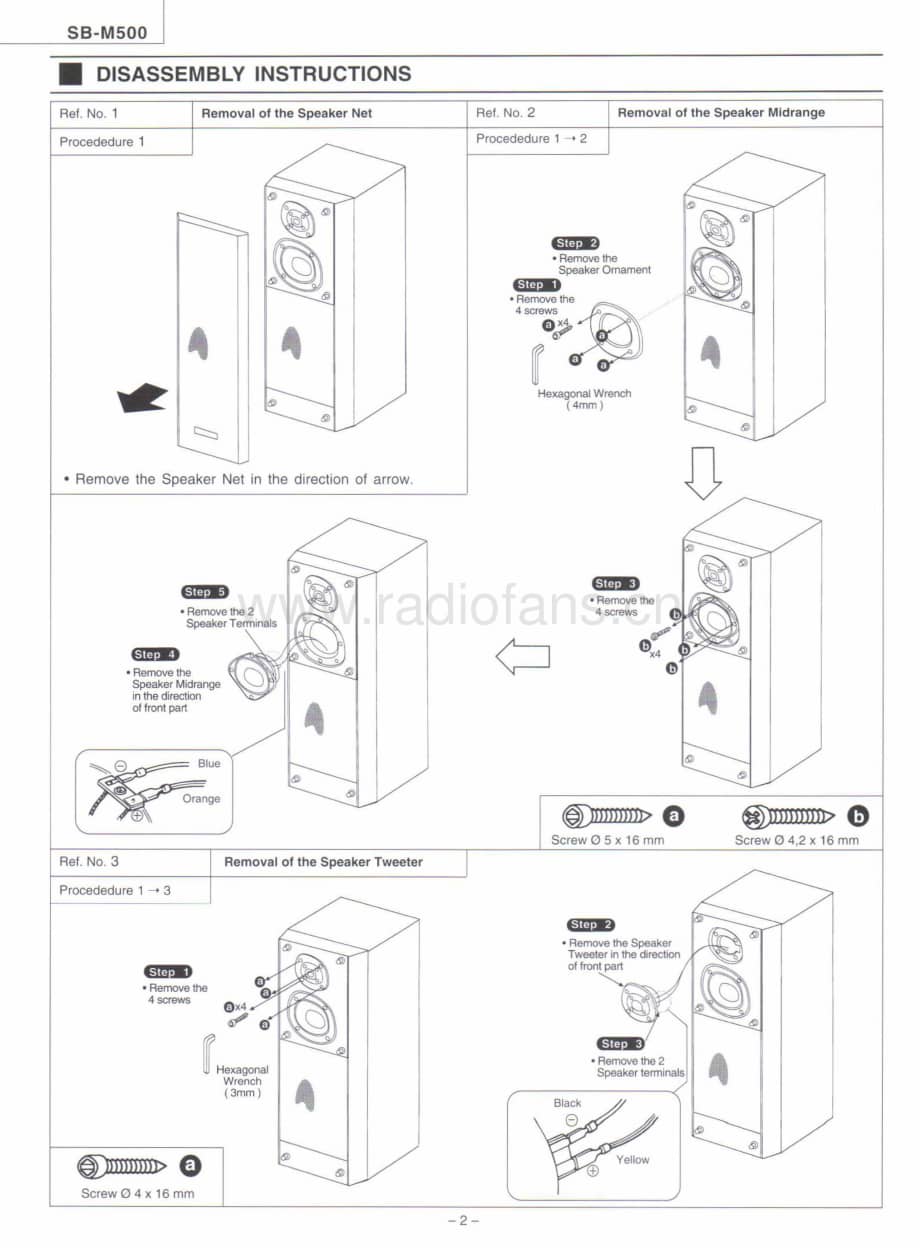 Technics-SBM-500-Service-Manual电路原理图.pdf_第2页