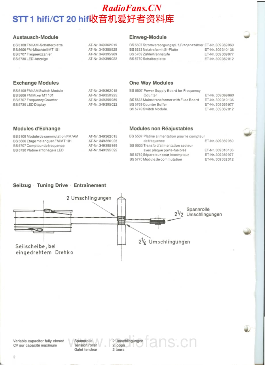 Telefunken-CT20-Service-Manual电路原理图.pdf_第2页