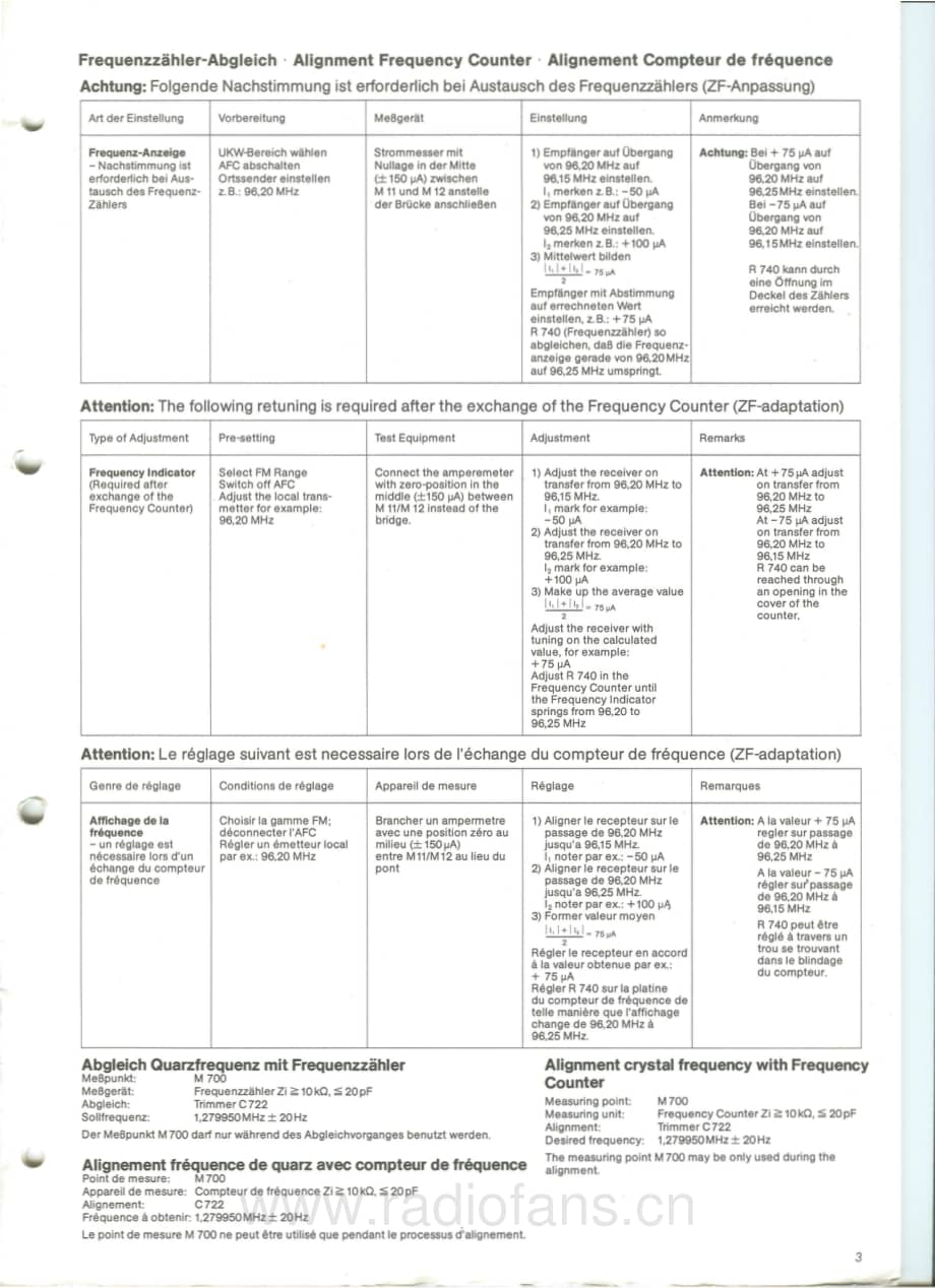 Telefunken-CT20-Service-Manual电路原理图.pdf_第3页