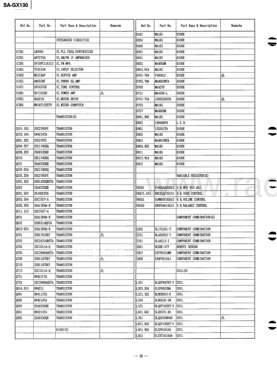 Technics-SAGX-130-Schematics电路原理图.pdf_第3页