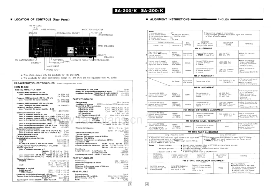 Technics-SA-200-Service-Manual电路原理图.pdf_第3页