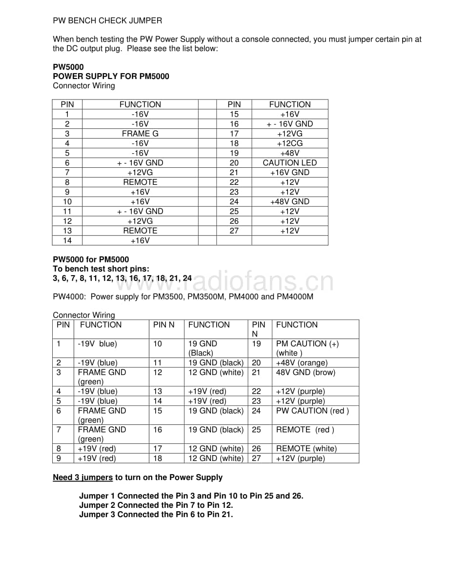 Yamaha-PW-POWER-SUPPLY-Service-Manual电路原理图.pdf_第3页