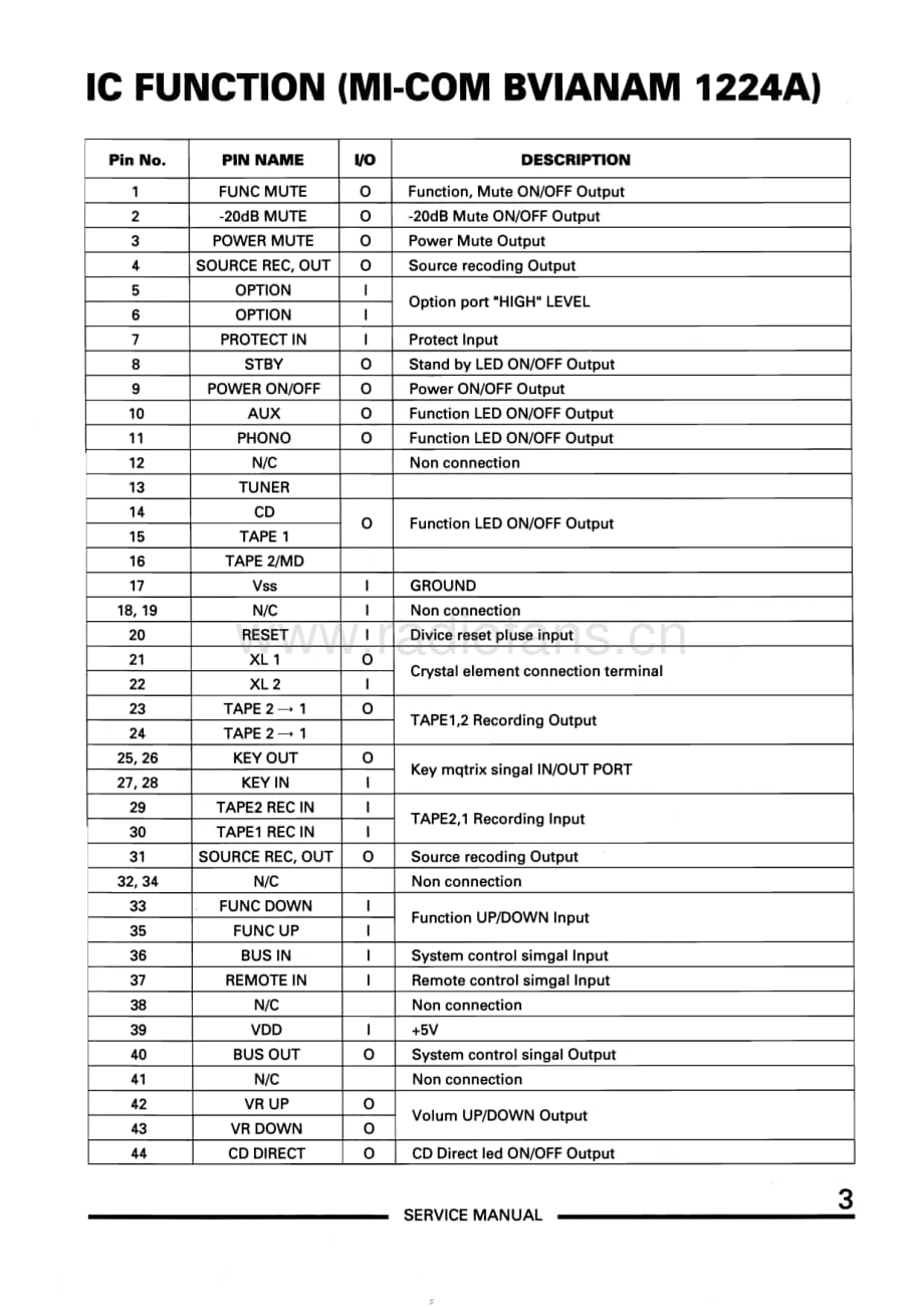 Teac-A-H300-Service-Manual电路原理图.pdf_第3页