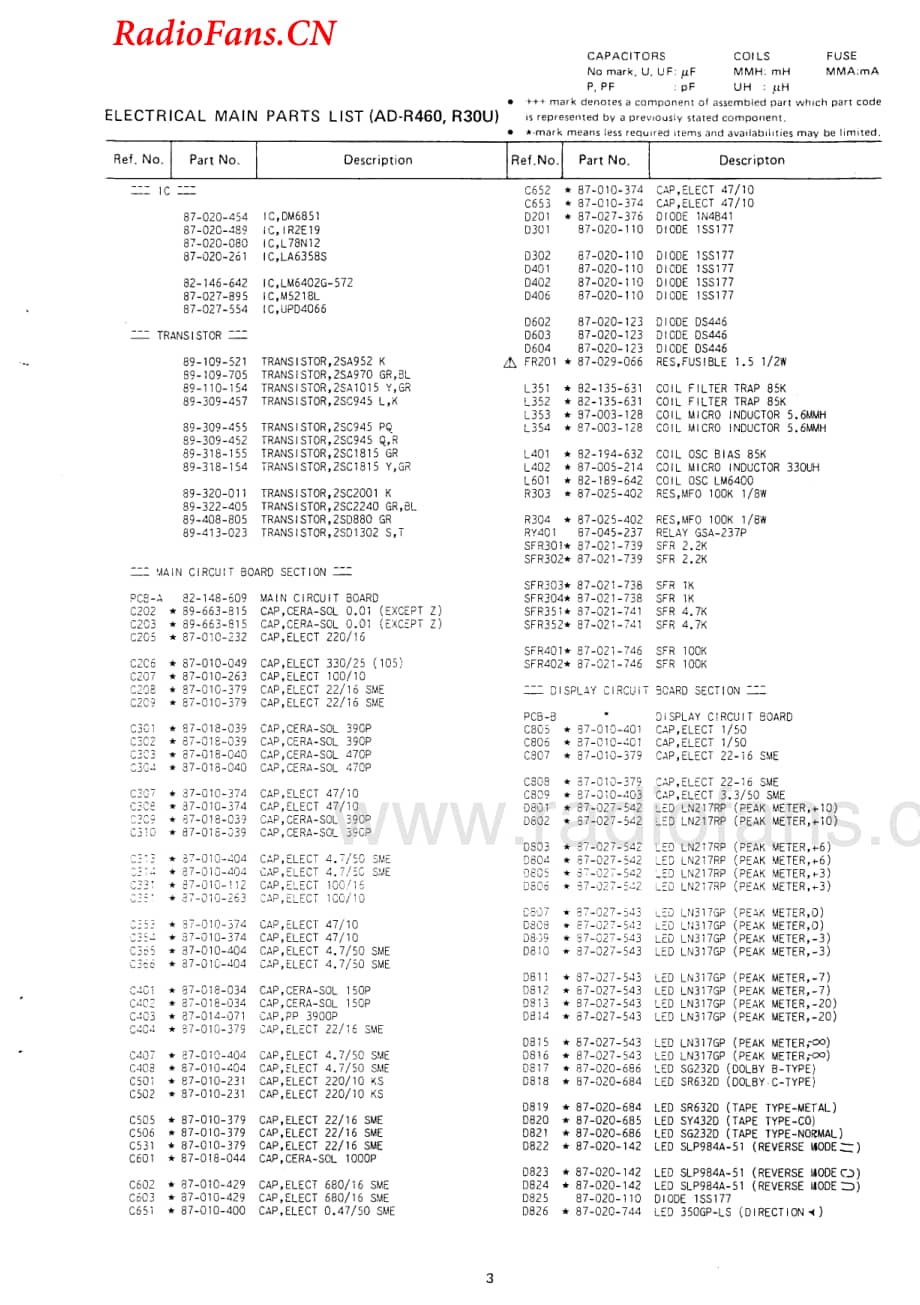 Aiwa-ADR30-tape-sm维修电路图 手册.pdf_第3页