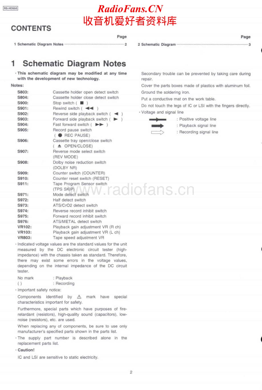 Technics-RSHD-550-Service-Manual电路原理图.pdf_第2页