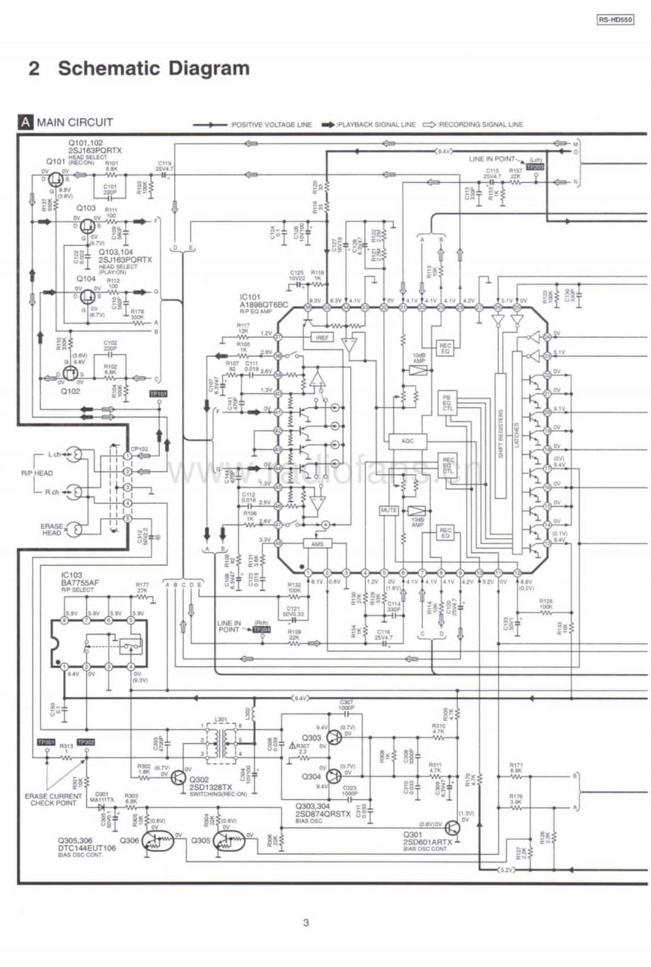 Technics-RSHD-550-Service-Manual电路原理图.pdf_第3页