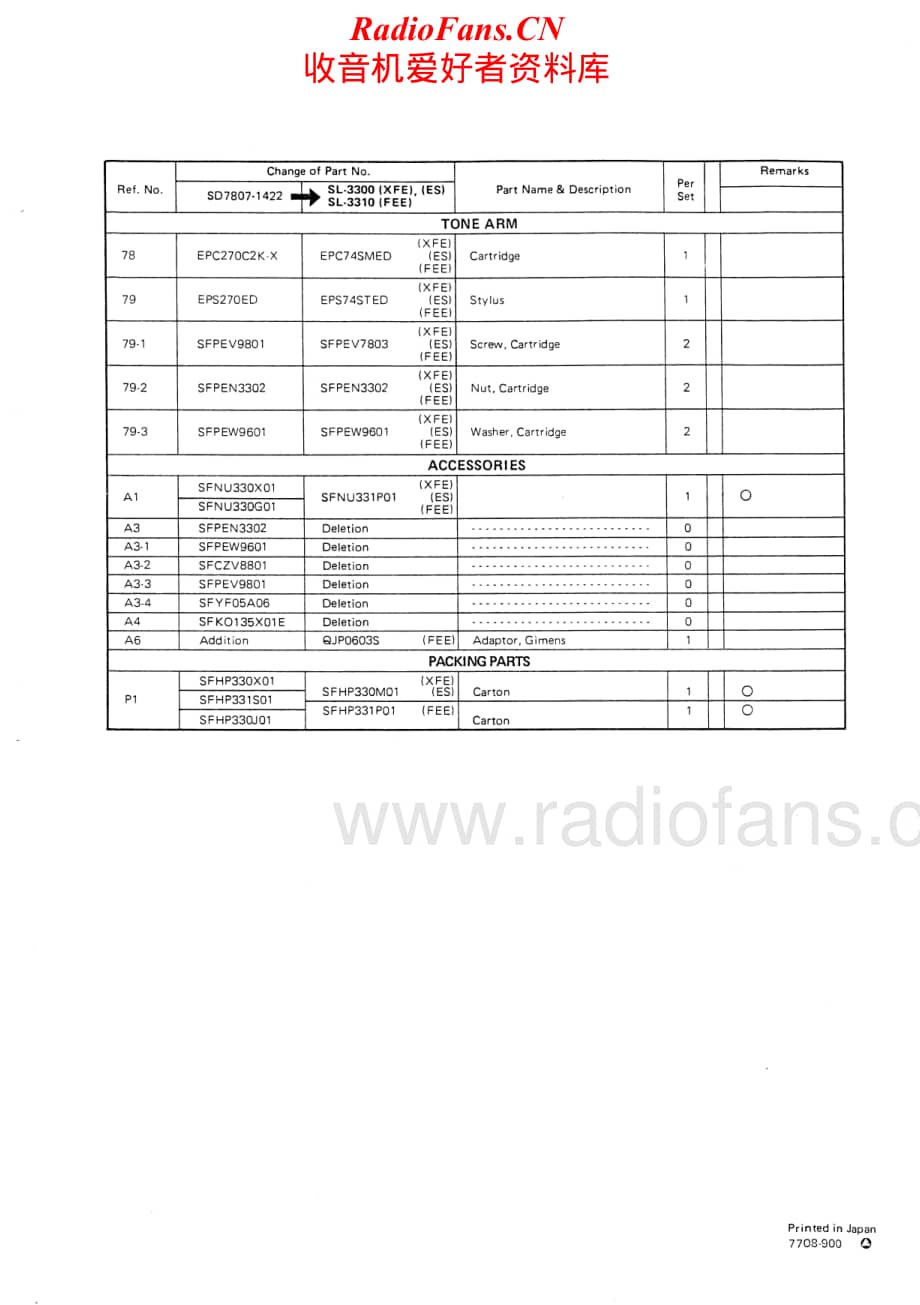 Technics-SL-3300-SL-3310-Service-Manual电路原理图.pdf_第2页