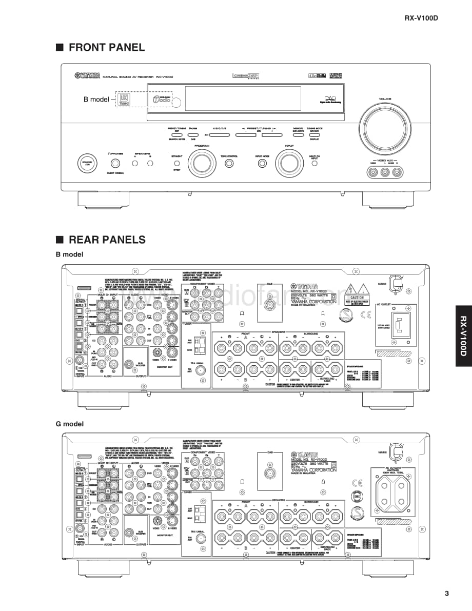 Yamaha-RXV-100-D-Service-Manual电路原理图.pdf_第3页