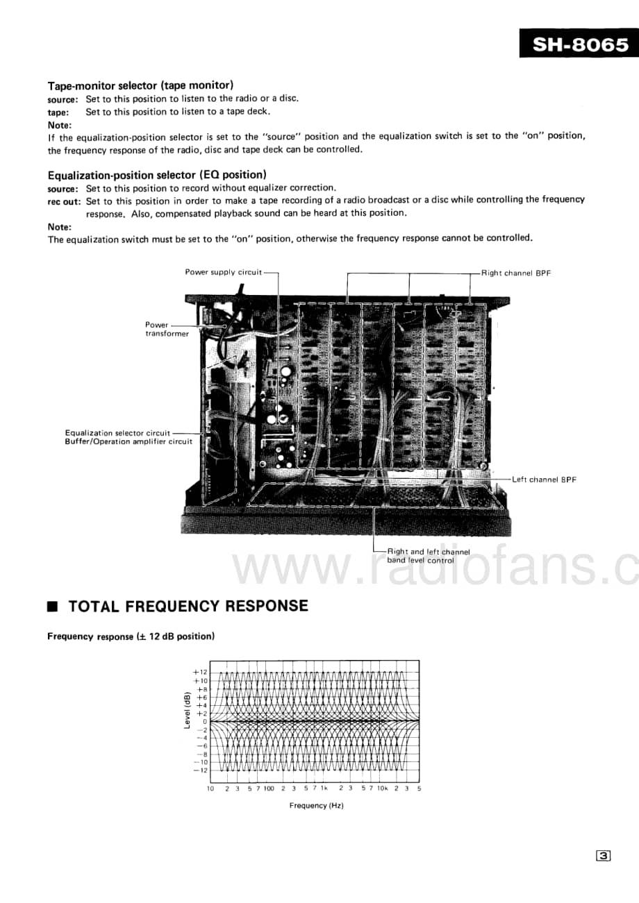 Technics-SH-8065-Service-Manual (1)电路原理图.pdf_第3页