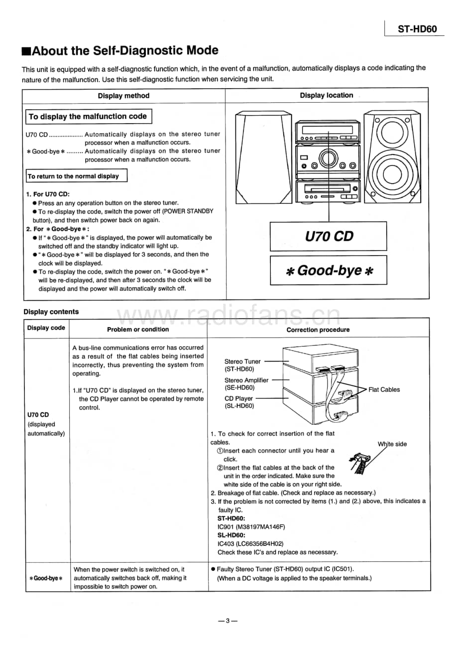 Technics-ST-HD-60-Service-Manual电路原理图.pdf_第3页