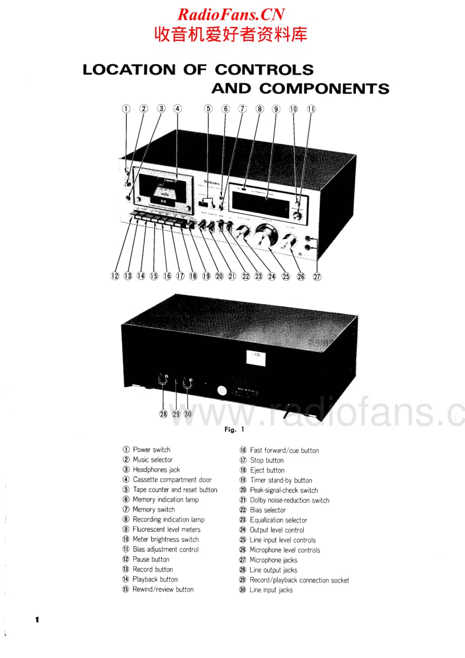 Technics-RS-641-Service-Manual电路原理图.pdf_第2页