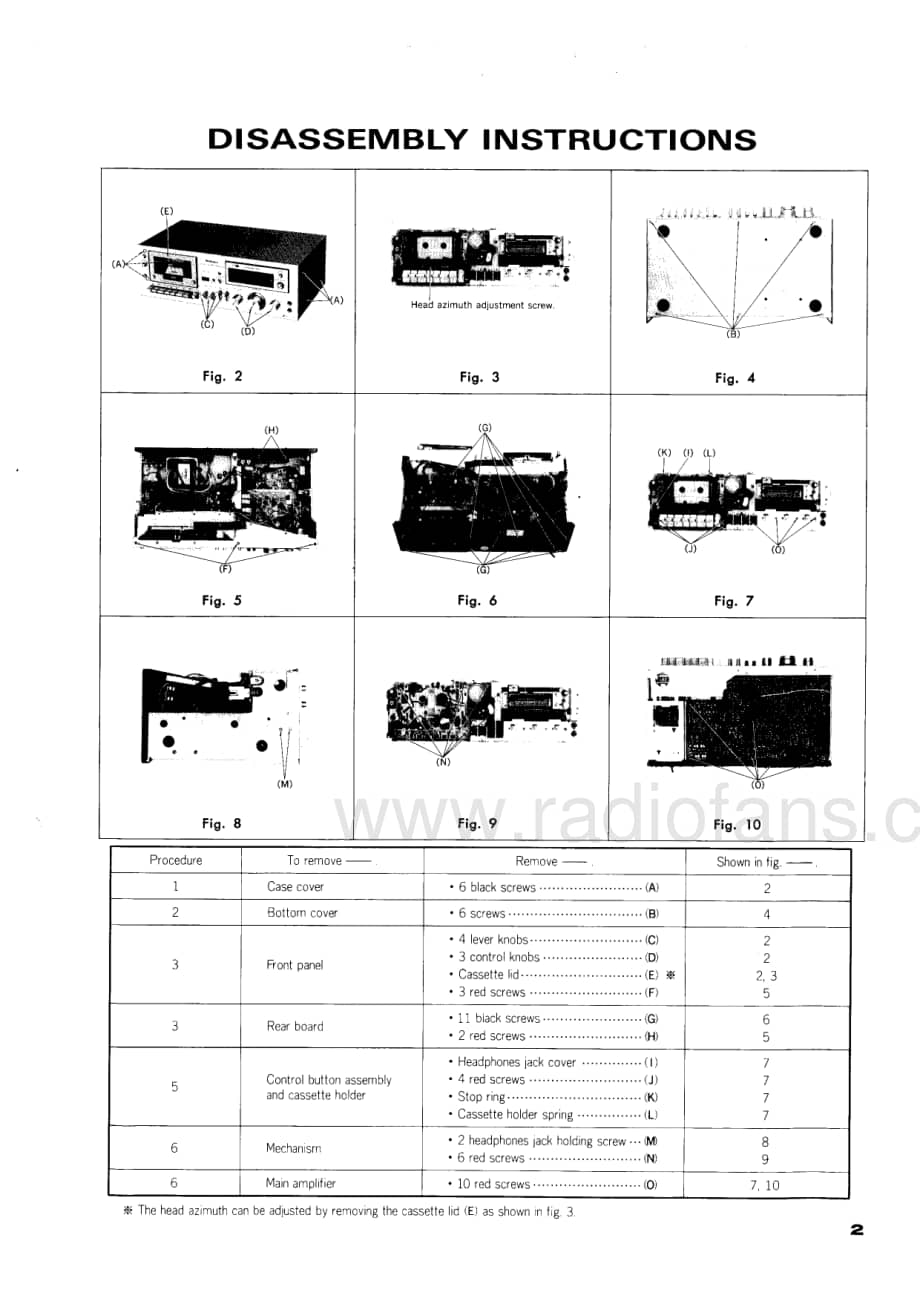 Technics-RS-641-Service-Manual电路原理图.pdf_第3页