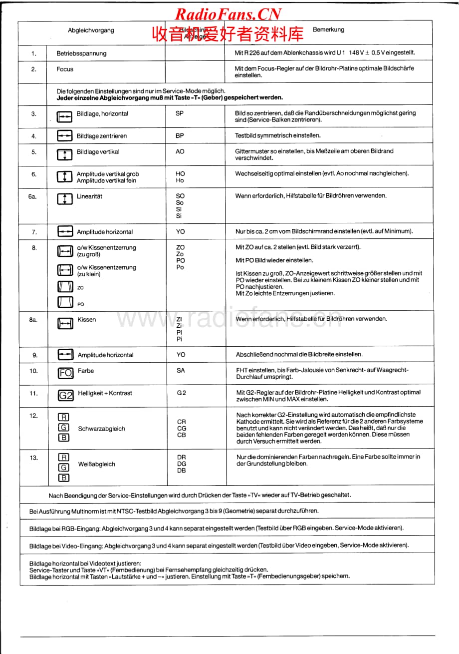 Teac-DT-V1-Service-Manual电路原理图.pdf_第2页