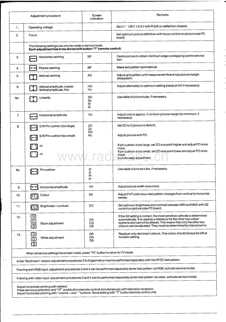 Teac-DT-V1-Service-Manual电路原理图.pdf_第3页