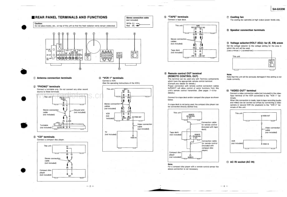 Technics-SAGX-230-Service-Manual电路原理图.pdf_第3页