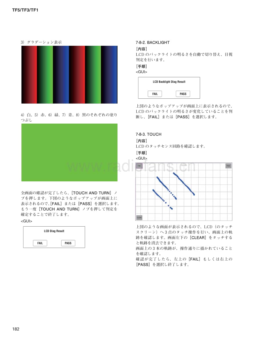 Yamaha-TF-5-Service-Manual-Part-4电路原理图.pdf_第2页