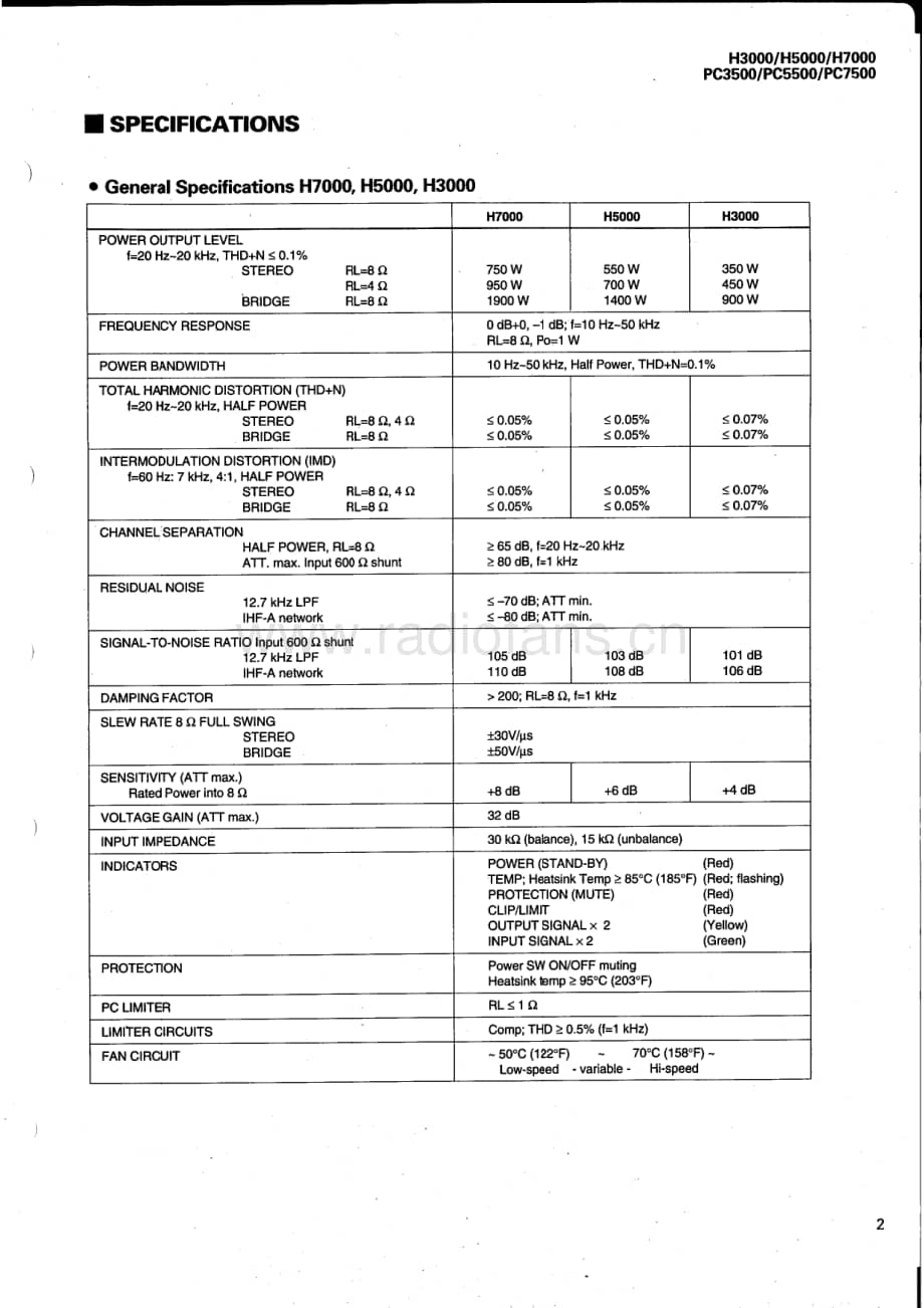 Yamaha-H-3000-5000-7000-Service-Manual电路原理图.pdf_第3页