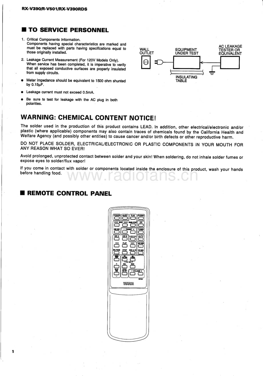 Yamaha-RV-501-Service-Manual电路原理图.pdf_第2页