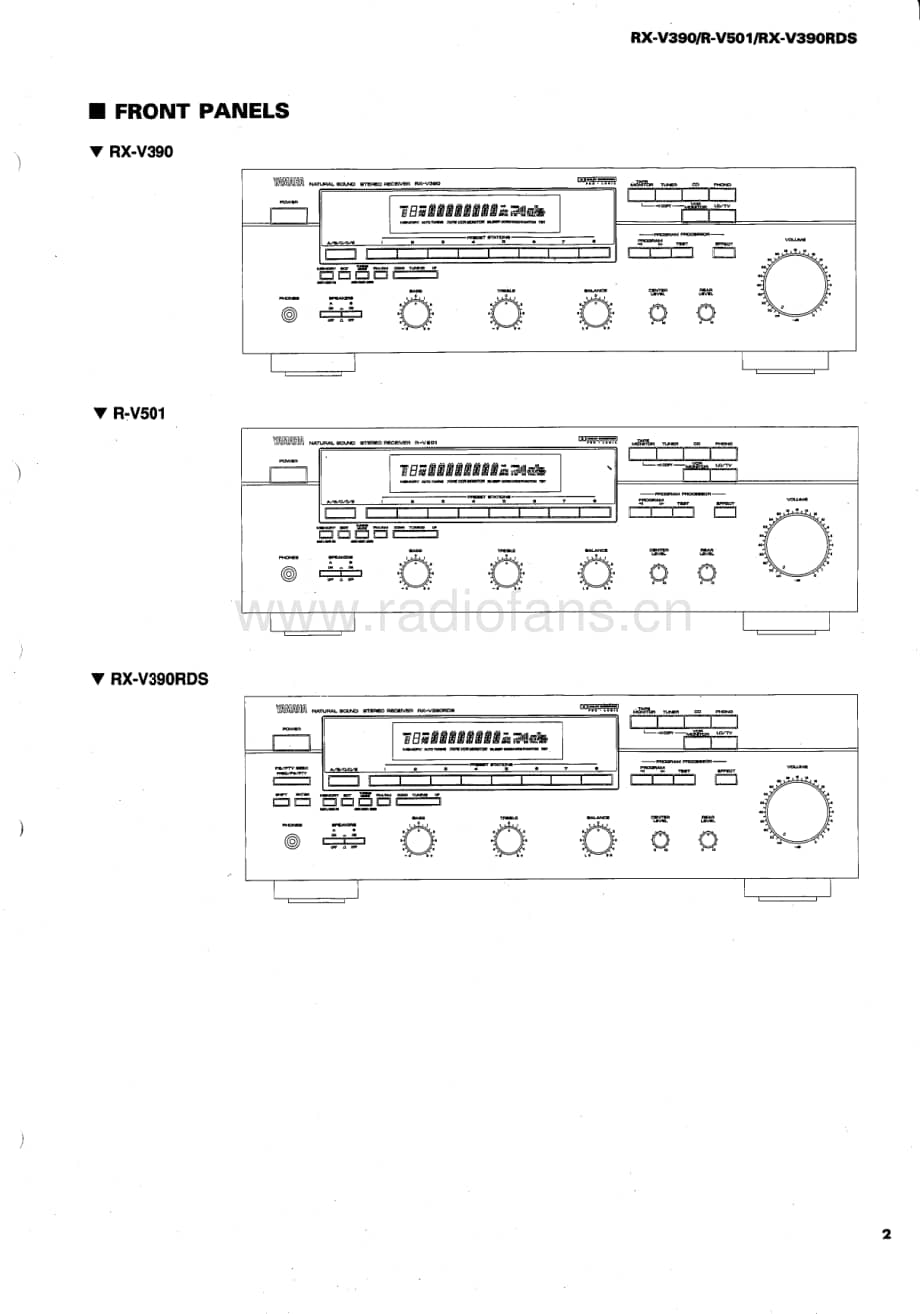 Yamaha-RV-501-Service-Manual电路原理图.pdf_第3页