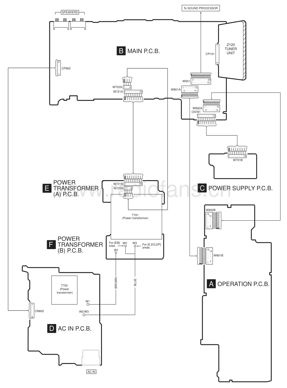 Technics-SAEH-570-Schematics电路原理图.pdf_第1页