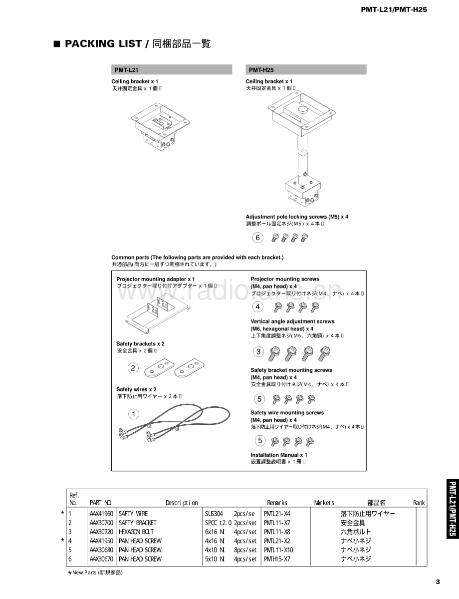 Yamaha-PMTH-25-Service-Manual电路原理图.pdf_第3页