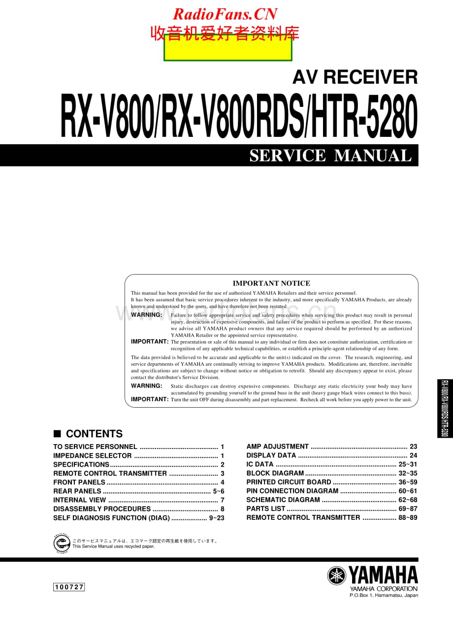 Yamaha-HTR-5280-Service-Manual电路原理图.pdf_第1页