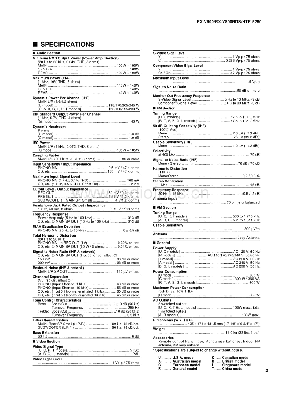 Yamaha-HTR-5280-Service-Manual电路原理图.pdf_第3页