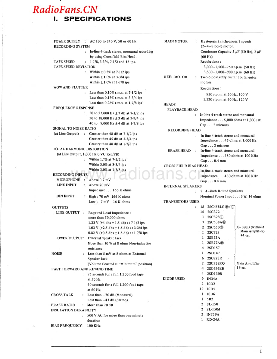 Akai-X360D-tape-sm维修电路图 手册.pdf_第2页