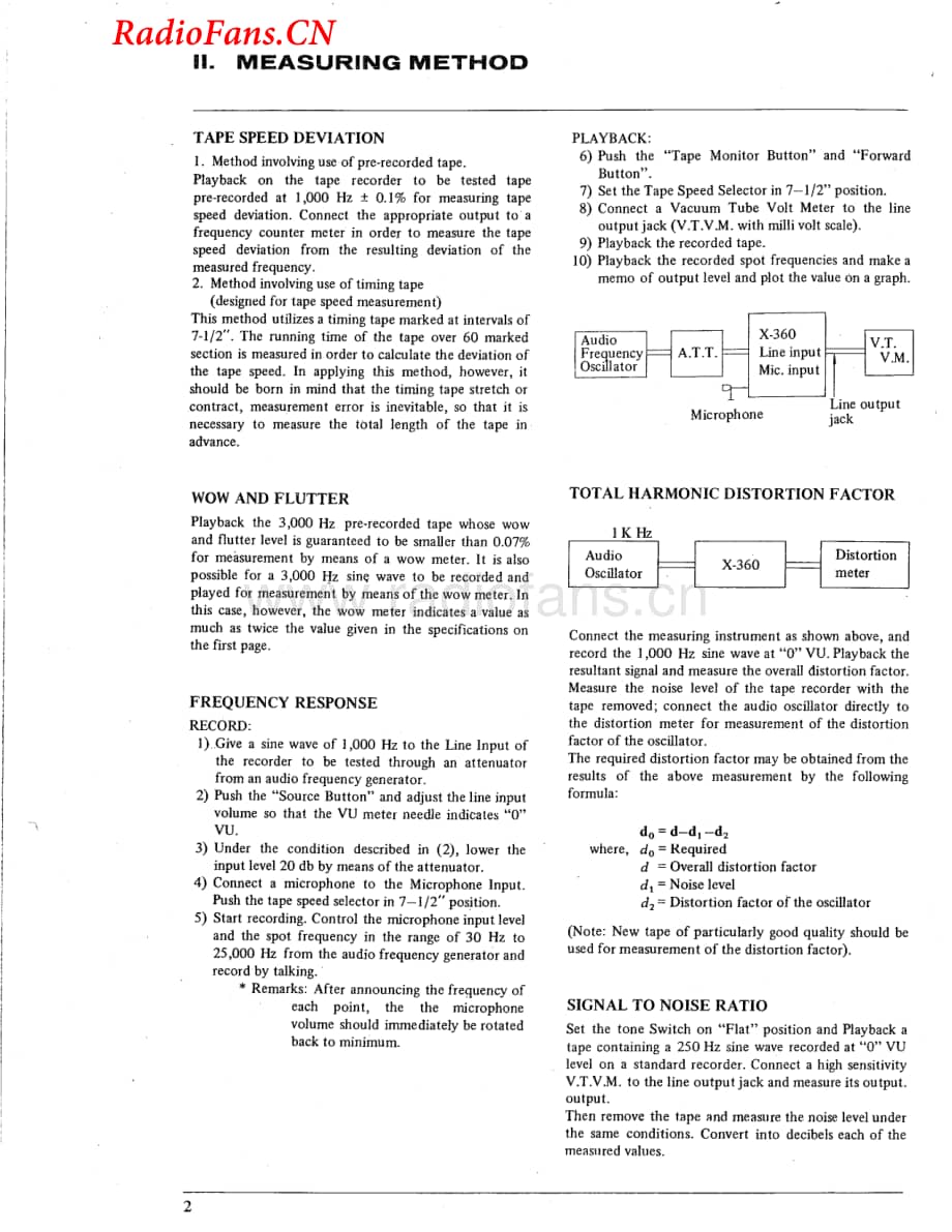 Akai-X360D-tape-sm维修电路图 手册.pdf_第3页