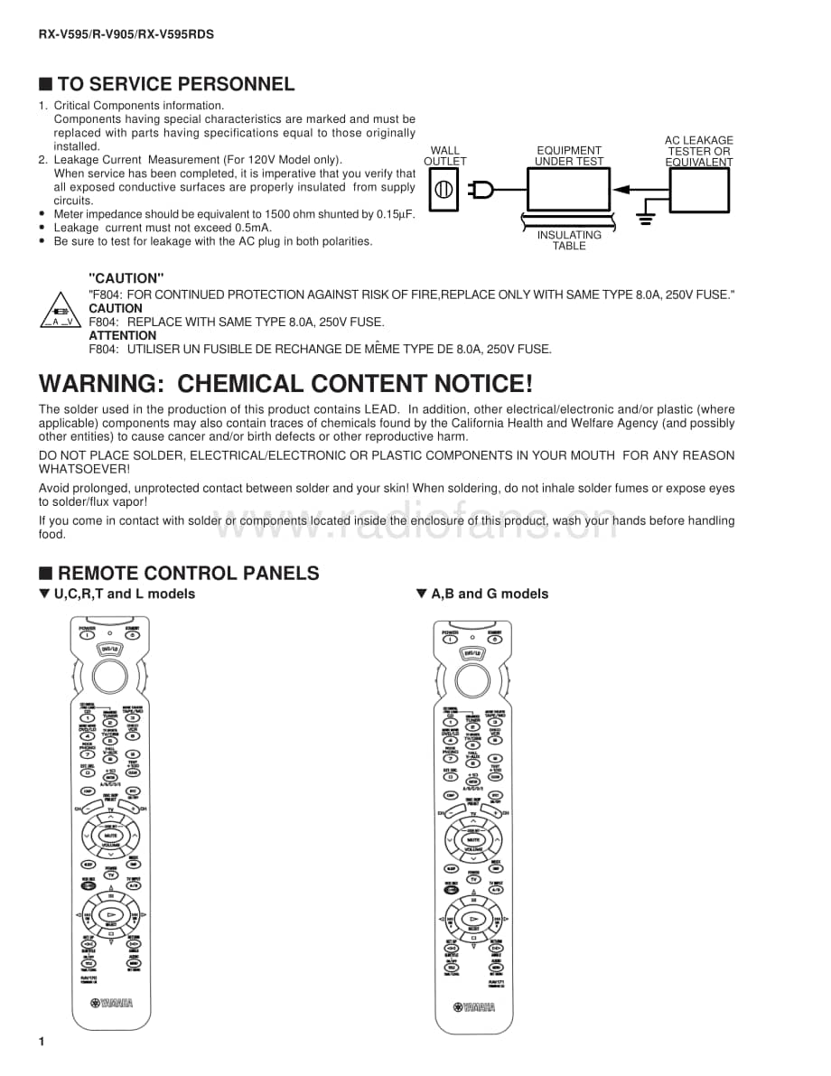 Yamaha-RV-905-Service-Manual电路原理图.pdf_第2页