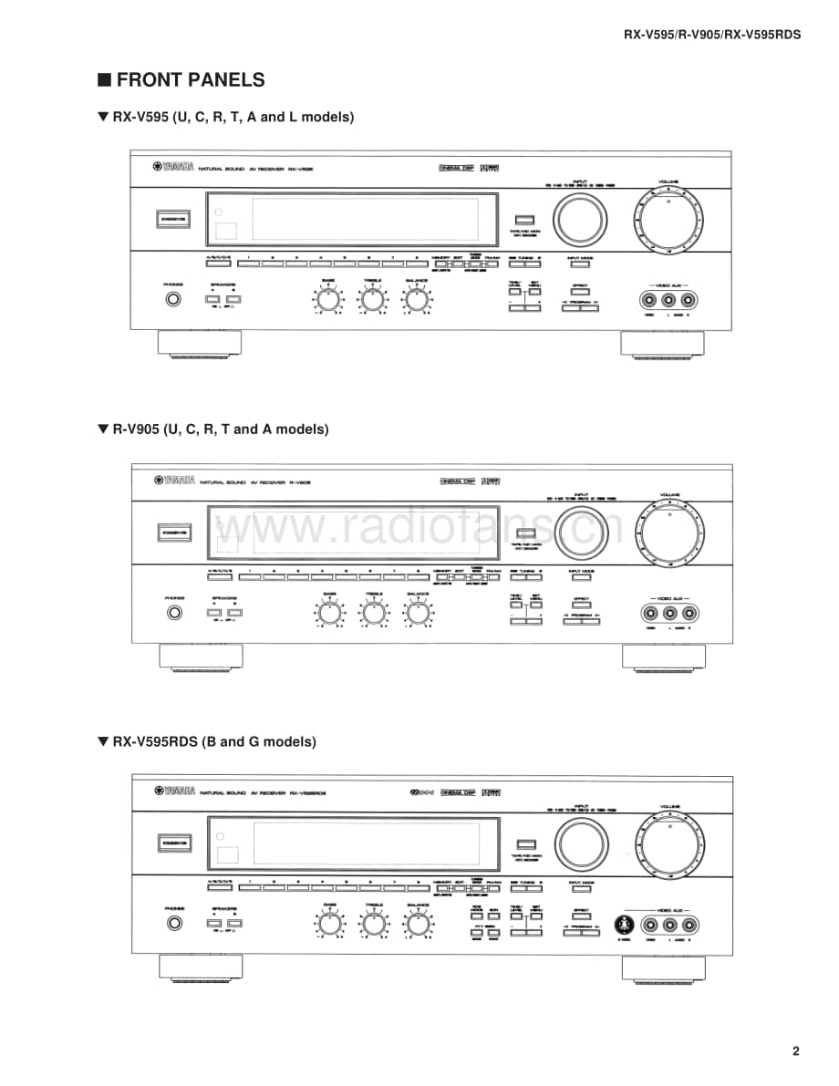 Yamaha-RV-905-Service-Manual电路原理图.pdf_第3页